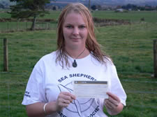 Donation for Sea Shepherd